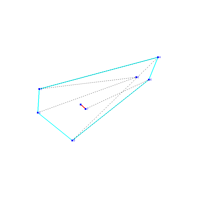 Flugauswertung